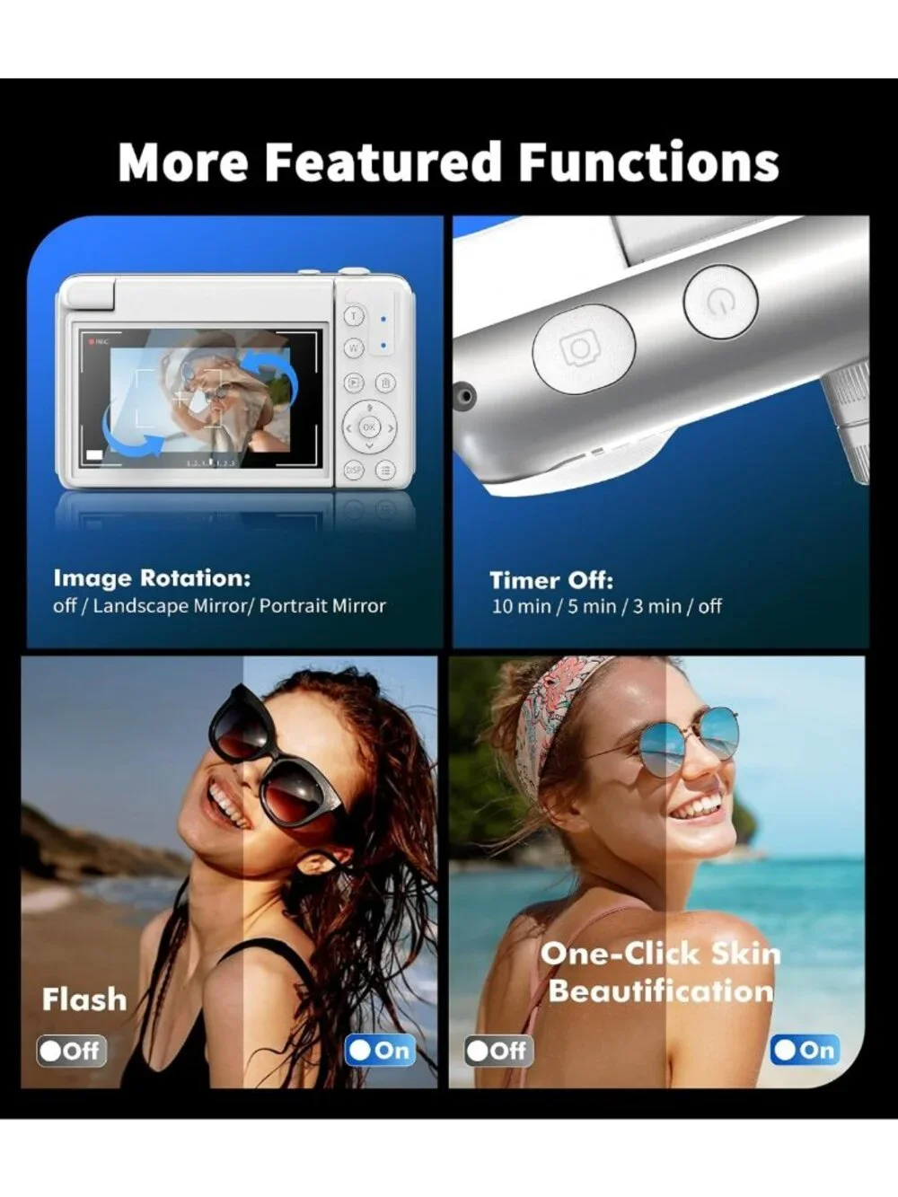 4K Digital Camera 21MP CMOS | 3